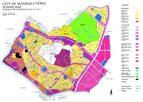 A Guide to City Zoning; an Example of Management Organising ...