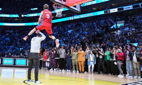 NBA All-Star Weekend: Fans felt Mac McClung dominated in Dunk Contest