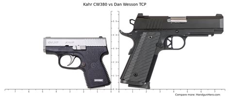 Kahr CW380 vs Dan Wesson TCP size comparison | Handgun Hero