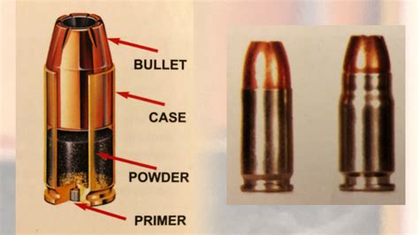 All About Modern Cartridge Components | An NRA Shooting Sports Journal