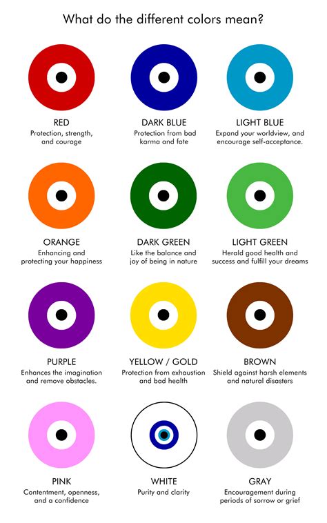 Evil Eye Color Meaning – Artizan Joyeria