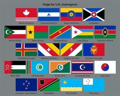 Fictional U.N. flags | Flag, Map symbols, Unique flags