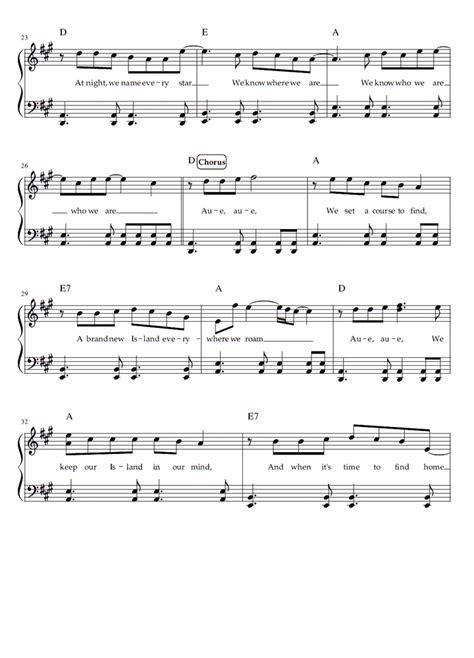 WE KNOW THE WAY Piano Sheet music | Easy Sheet Music