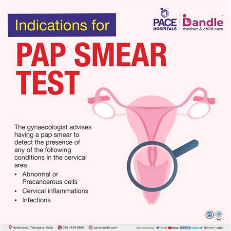 PAP Smear Test after 30 years – Preparation & Procedure