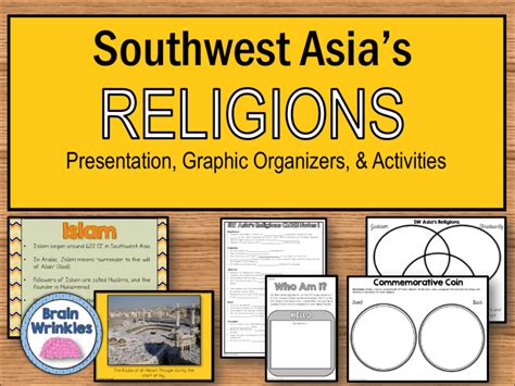 SW Asia Religions