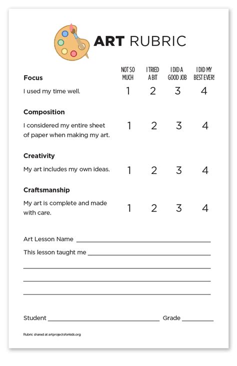 Elementary Art Rubric | Art Projects for Kids | Bloglovin’