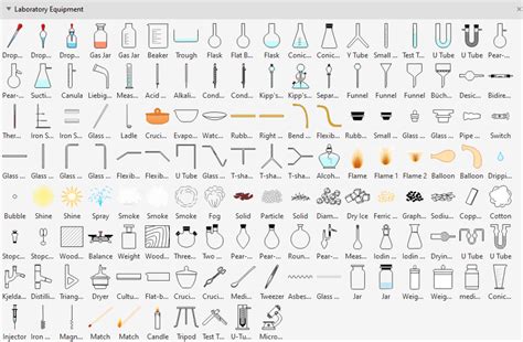 Chemical Laboratory Equipment Shapes and Usage | EdrawMax