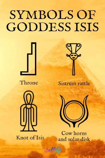 Isis: Goddess Symbols, Correspondences, Myth & Offerings – Spells8