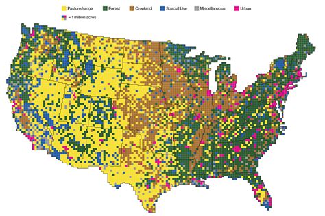 United States Land Use Map