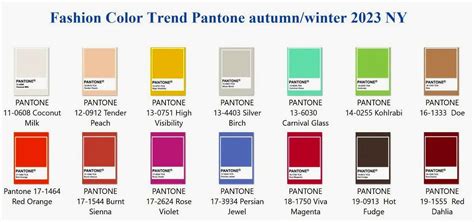 Pantone Color Institute Releases Pantone Fashion Color Trend Report ...