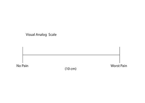 Visual Analog Scale | PainScale