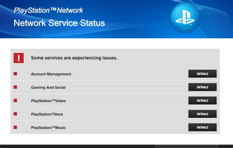 PSN Servers Down Right Now [Update: Back Online] - GameSpot