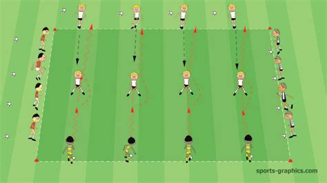 3 Great Soccer Drills for U10 Players - Soccer-Coaches.com