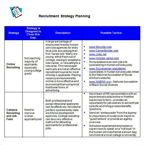 Recruitment Plan Template Excel Lovely 25 Plan Template Word Excel Pdf ...