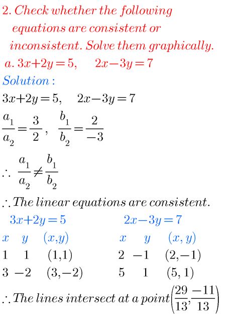 Graph Of Linear Equations In Two Variables Worksheet - Printable Word ...