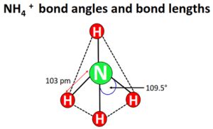 NH4+ lewis structure, molecular geometry, bond angle, hybridization