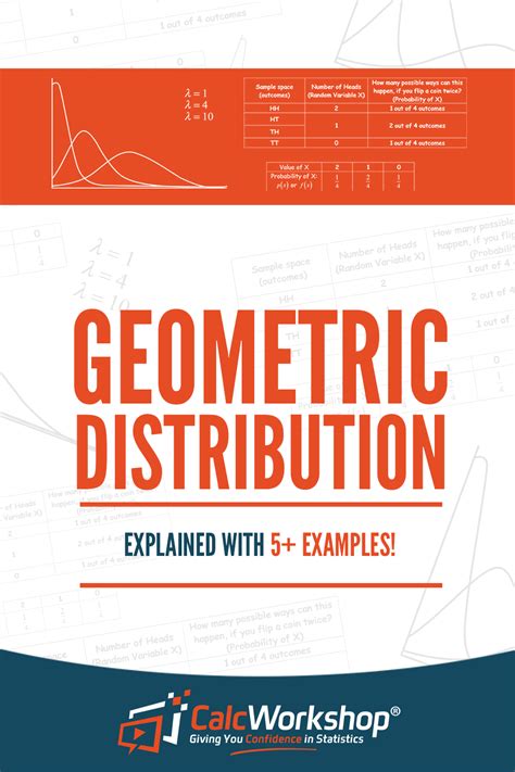 Geometric Distribution (Explained w/ 5+ Examples!)