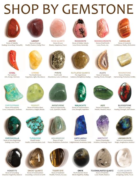 shop-by-gemstone - Rings with Love | Piedras y cristales, Minerales y ...