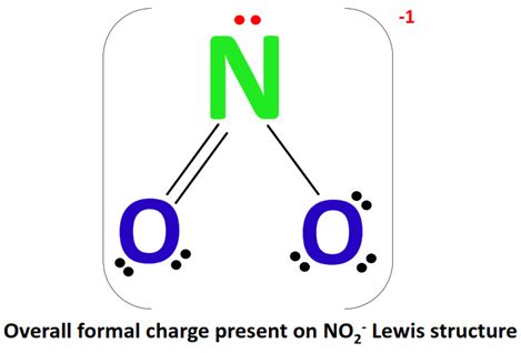 NO2- Formal charge, How to calculate it with images?