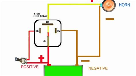 How To Wire A Horn Relay Diagram