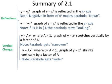 Algebra 2: Unit 3 - Vertex Form - ppt download