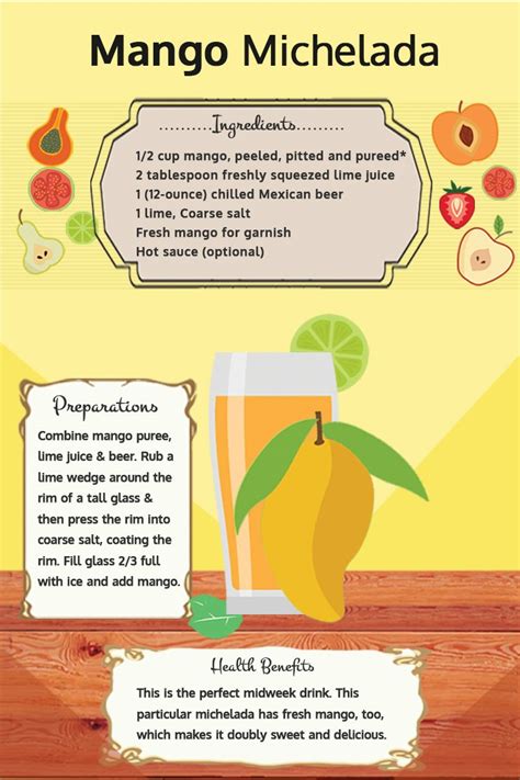 Mango Juice Health Benefits, Nutrition Facts and Recipes