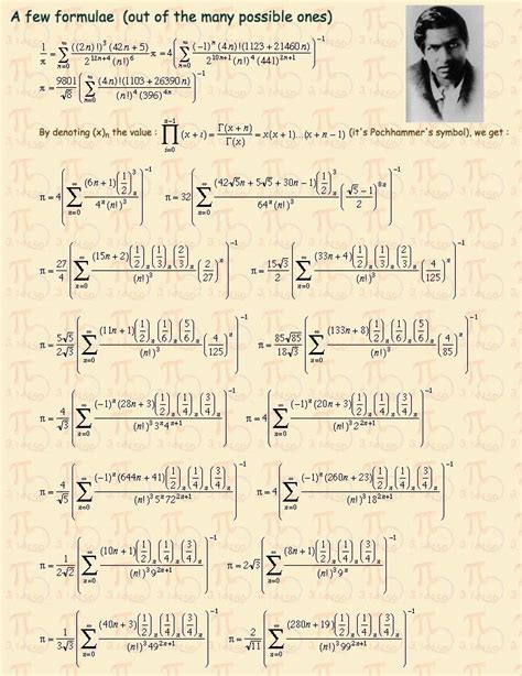 Ramanujan and The world of Pi | Amazing Science | Math, Math methods ...