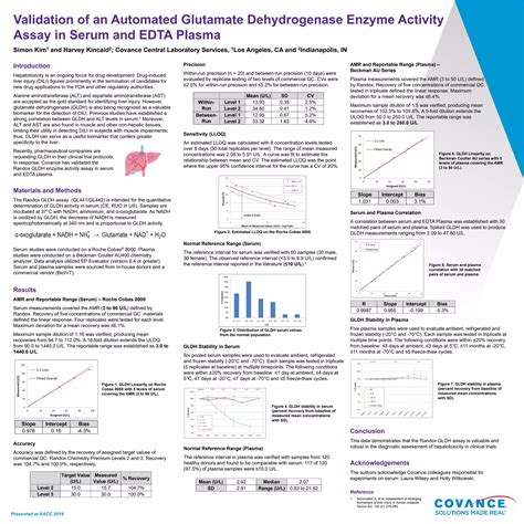 Validation of an Automated Glutamate Dehydrogenase Enzyme Activity ...