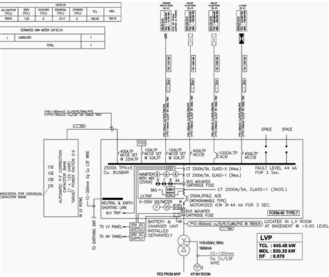 Learn how to interpret and design single-line diagrams (SLD) for ...