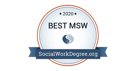 25 Best MSW Programs 2020