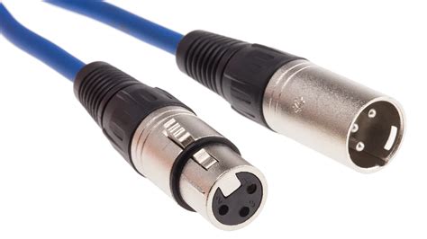 Audio Cable Connector Types – Explained | Chris's Sound Lab