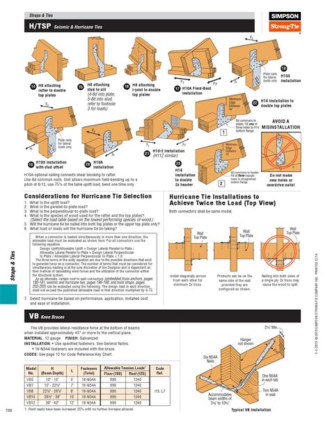 Simpson Strong-Tie Connector Guide 2016 by Meek's Lumber & Hardware - Issuu