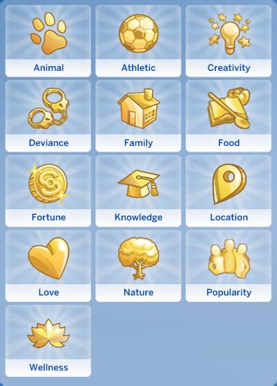 Aspiration (The Sims 4) | The Sims Wiki | Fandom | Sims 4, Sims, Sims 4 ...