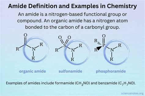 Amides Examples