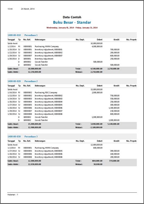 Contoh Laporan Buku Besar Koperasi - Revisi Id