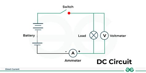 Direct Current Circuit - Definition, Types, Formula, Examples