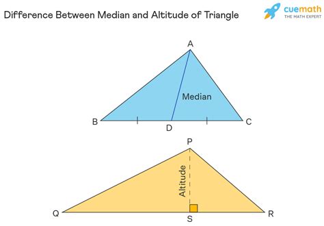 Altitude And Median Of A Triangle