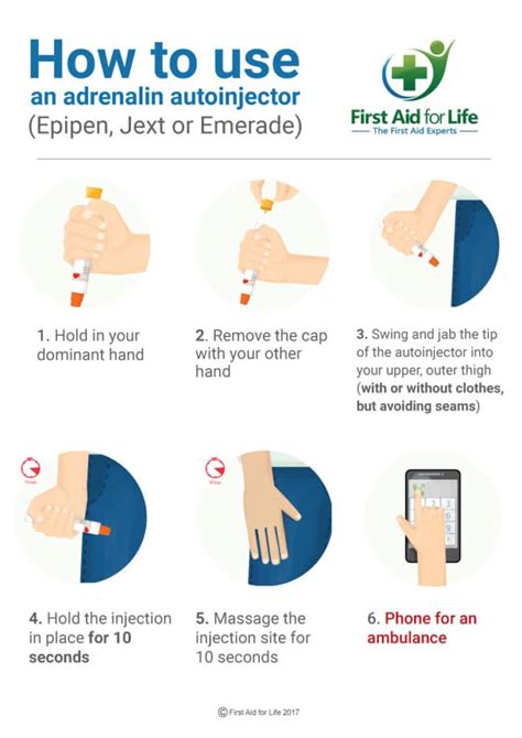 New legislation emergency adrenaline autoinjectors schools