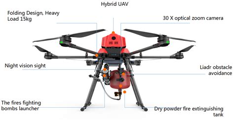 Fire fighting drone | dry powder fire extinguishing boom firefighting drone