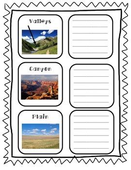 Landforms Graphic Organizer by MissInn | TPT