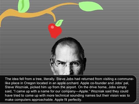 Innovation Secrets of Steve Jobs