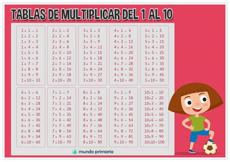 Juegos para aprender las TABLAS DE MULTIPLICAR