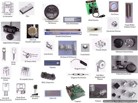 Sensor | Types of Sensor | Electrical4u