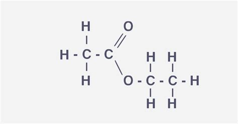 IGCSE Chemistry 2017: 4.40C: Understand How to Write the Structural and ...