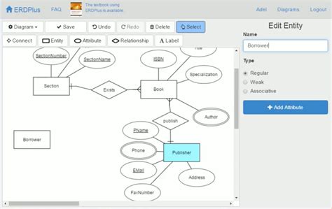 Top 5 free ER diagram design tools