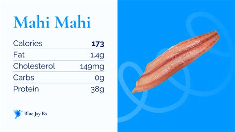 Mahi Mahi Calories and Nutrition Facts - One Mahi Mahi | 173 Calories