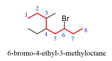 Nomenclature of Alkyl Halides - Chemistry Steps