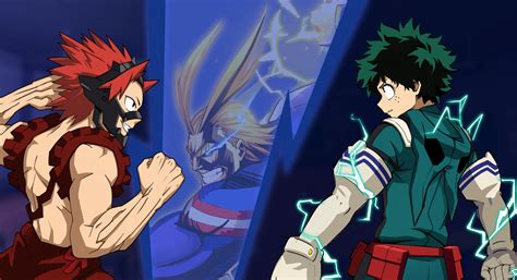 What are the best characters in My Hero Academia: The Strongest Hero?