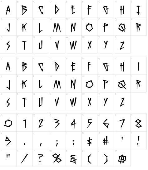 34+ Crazy Letter Fonts - PengkuhIqrom