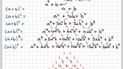 Binomial expansions introduction and expanding using Pascal's triangle ...